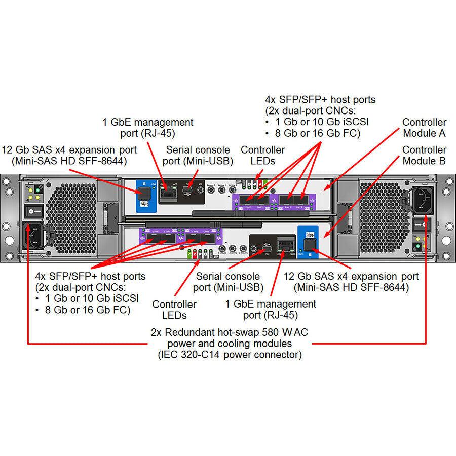 Lenovo ThinkSystem DS4200 SFF FC/iSCSI Dual Controller Unit (US English Documentation)