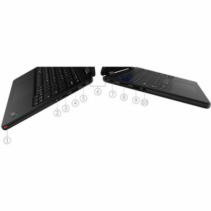 Lenovo Thinkpad 11E Yoga Hybrid (2-In-1) 29.5 Cm (11.6") Touchscreen Hd Intel® Core™ M3 4 Gb