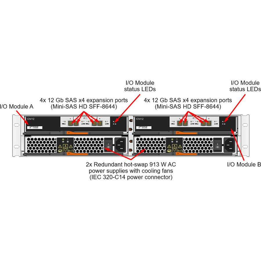 Lenovo Thinksystem De2000H 10Gbase-T Hybrid Flash Array Sff