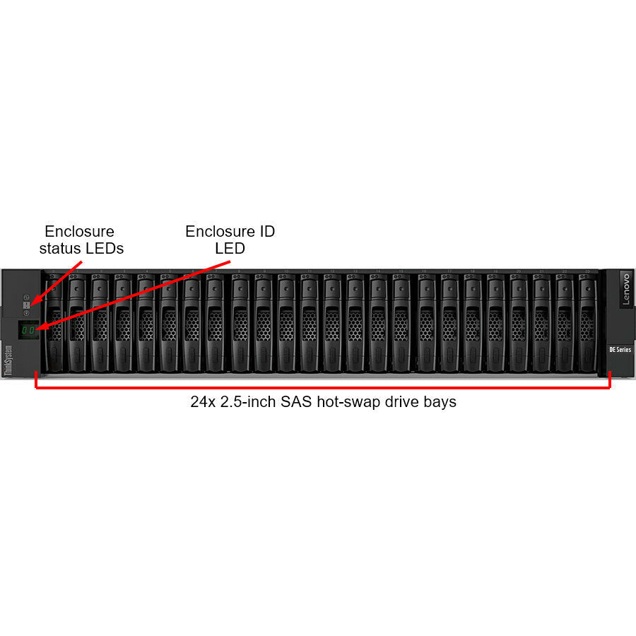 Lenovo Thinksystem De2000H 10Gbase-T Hybrid Flash Array Sff