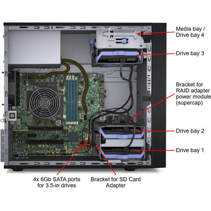 Lenovo Thinksystem St50 Server 3.3 Ghz 8 Gb Tower (4U) Intel Xeon E 250 W Ddr4-Sdram