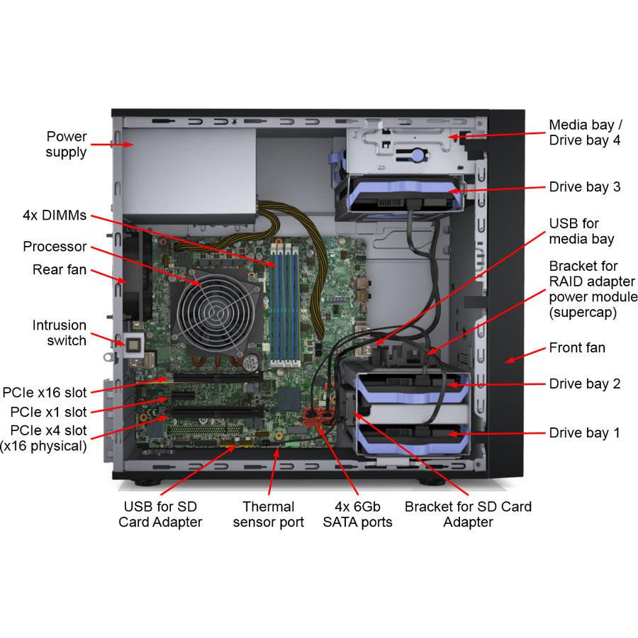 Lenovo Thinksystem St50 Server 3.5 Ghz 8 Gb Tower (4U) Intel® Xeon® 400 W Ddr4-Sdram