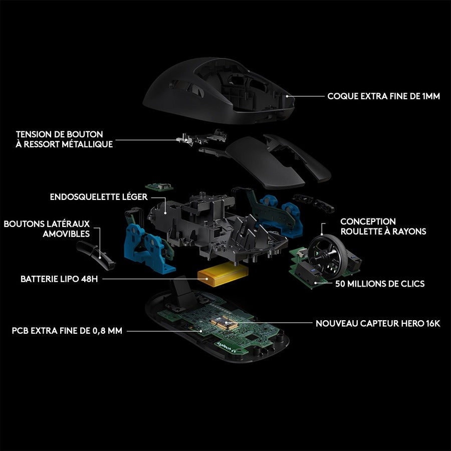 Logitech G G Pro Wireless Gaming Mouse Ambidextrous Rf Wireless Optical 16000 Dpi
