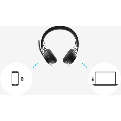 Logitech Zone 900 On-Ear Wireless Bluetooth Headset with advanced noise-canceling microphone, connect up to 6 wireless devices with one receiver, quick access to ANC and Bluetooth