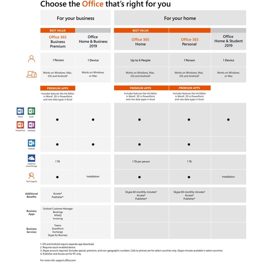 Microsoft Office Home and Business 2019 | 1 device, Windows 10 PC/Mac Key  Card