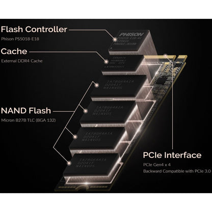 Pcie Gen 4 Plus Tlc 2Tb,