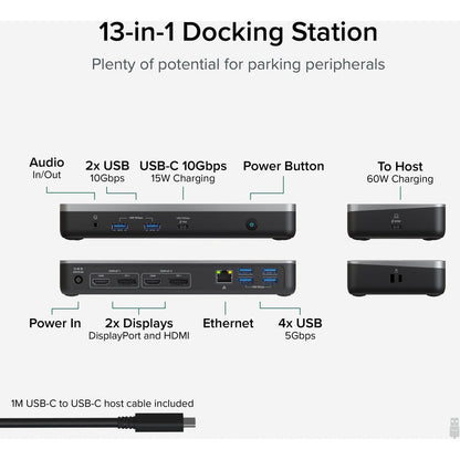 Plugable 12-in-1 Dual 4K USB C Docking Station, Works with Chromebook Certified, 60W