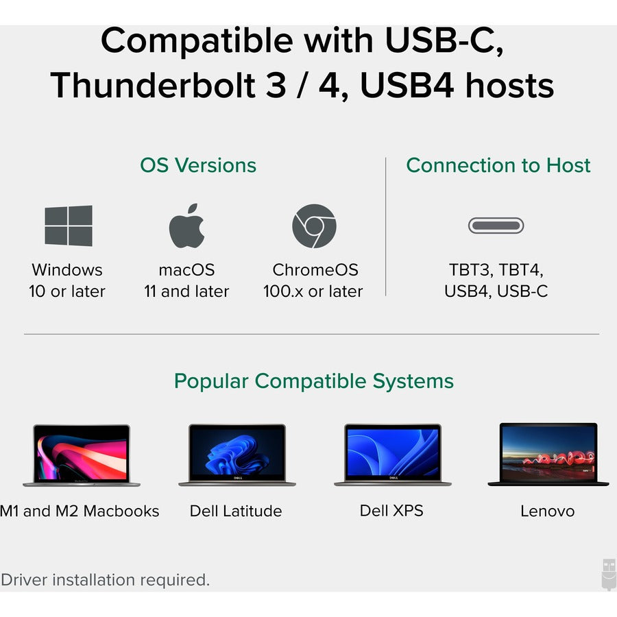 Plugable Plugable Usb-C Quad Hdmi Docking Station