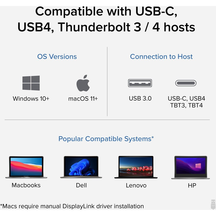 Plugable Usb 3.0 Or Usb C To Hdmi Adapter Extends To 4X Monitors, Compatible With Windows And Mac Usbc-6950Pdz