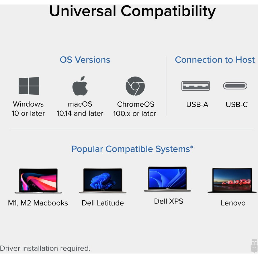 Plugable Usb 3.0 Universal Laptop Docking Station Dual Monitor For Windows And Mac