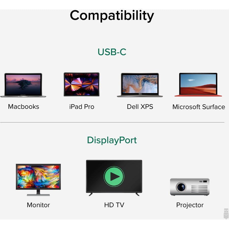 Plugable Usbc-Dp Usb C To Dp,Adapter - 6Ft