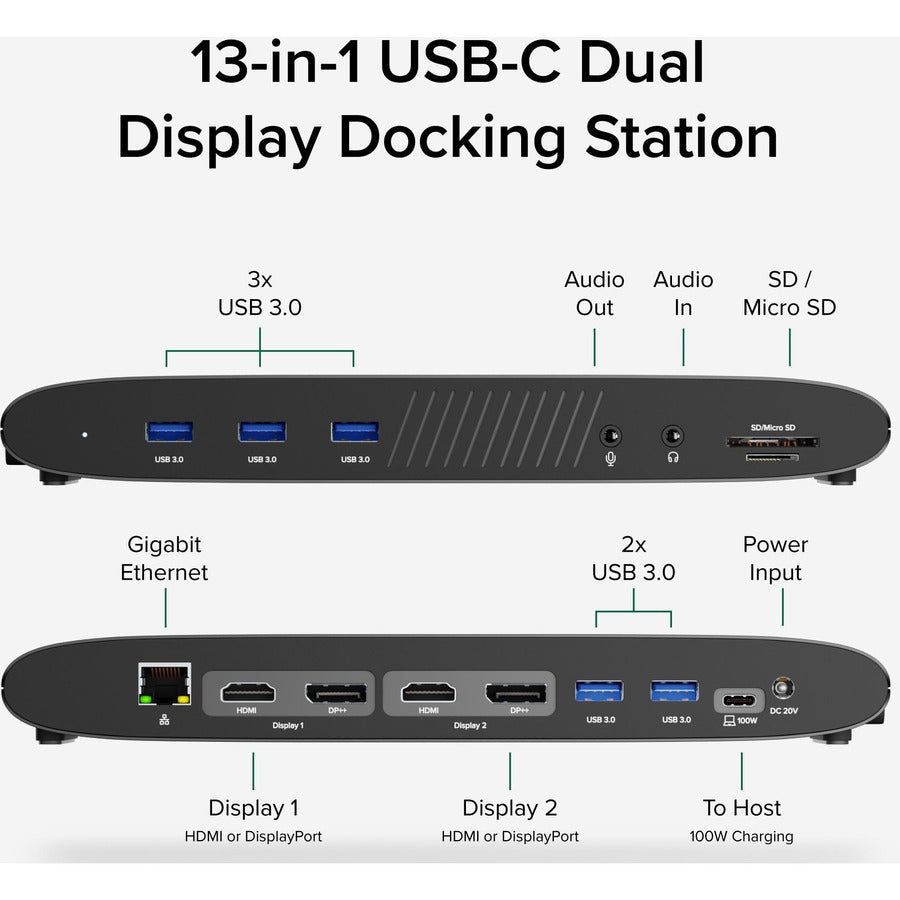 Plugable Usbc Dual 4K Dock 100W,Usb-C Dual 4K Docking Station 100W