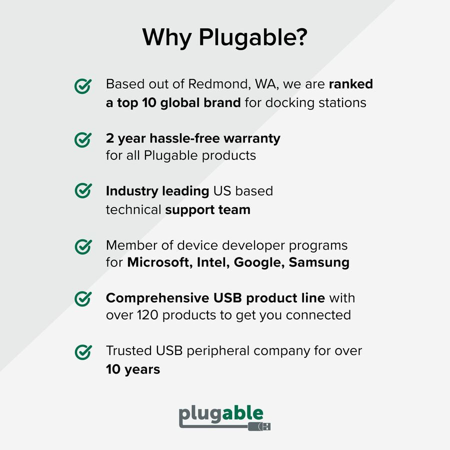 Plugable Usbc - Hdmi Adapter,Dual Monitor Video Graphics Adapter