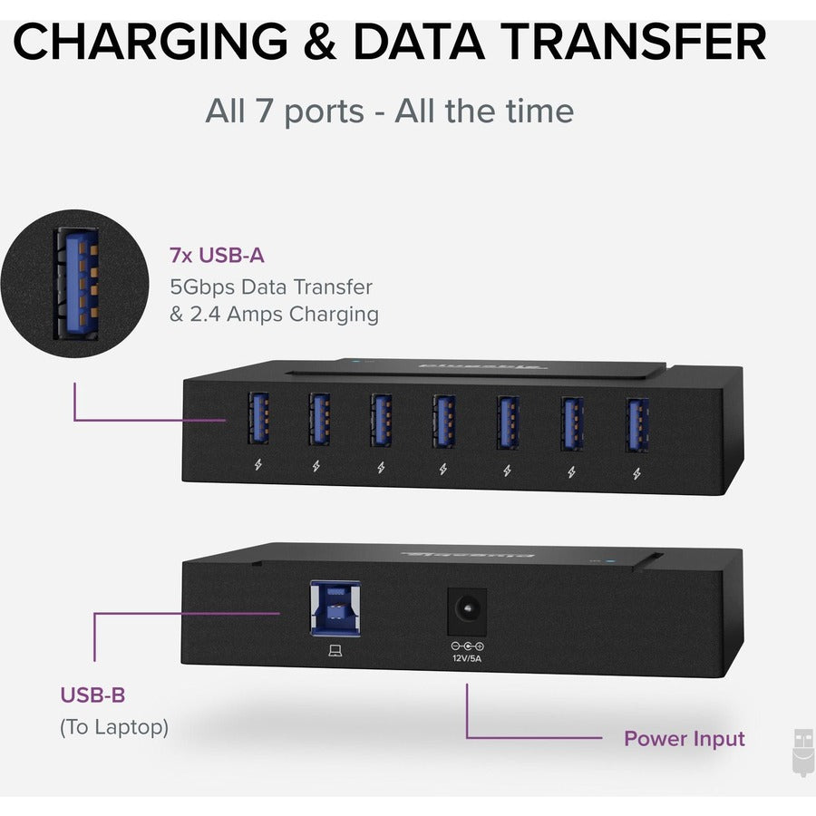 Plugable Usbc-Hub7Bc 7-In-1 Usb,Charging Hub