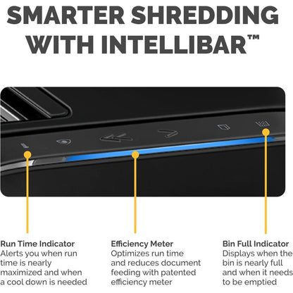 Powershred Lx190 Cross-Cut,Shredder