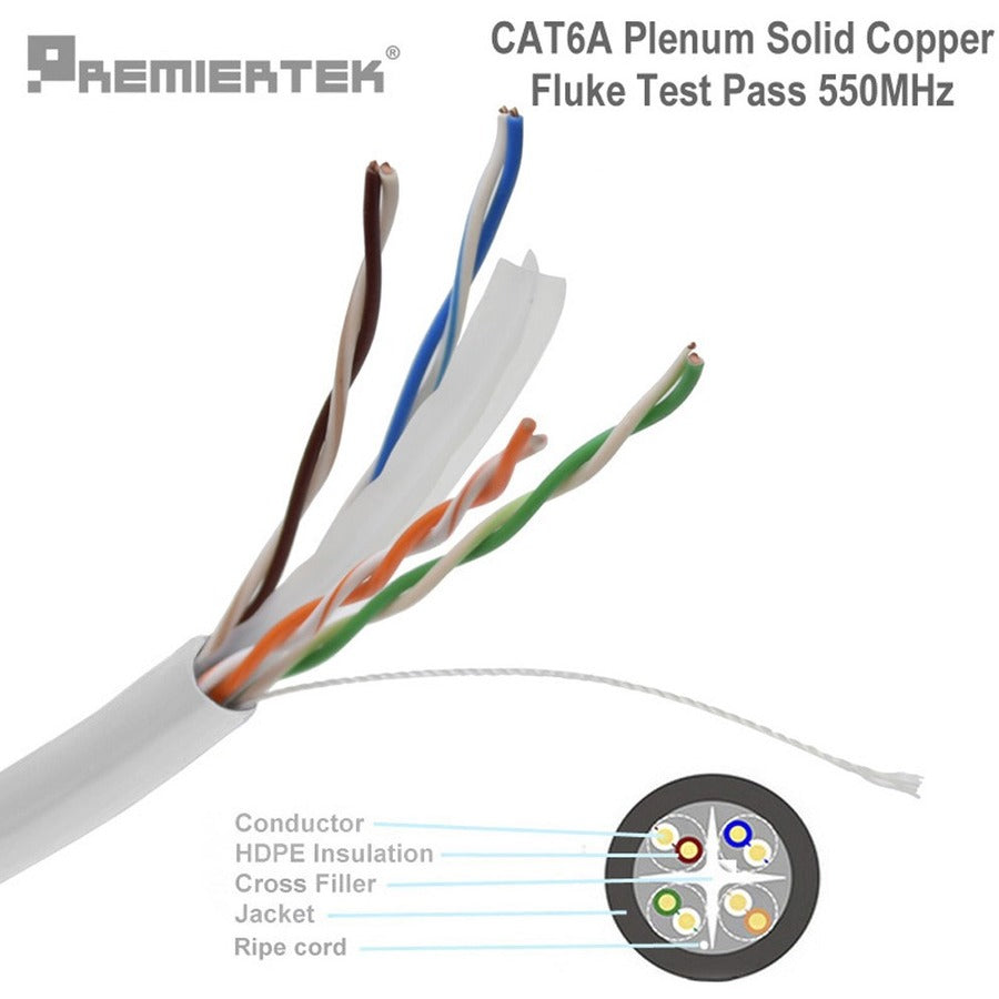 Premiertek Cat6A 1000Ft Plenum Copper Gray