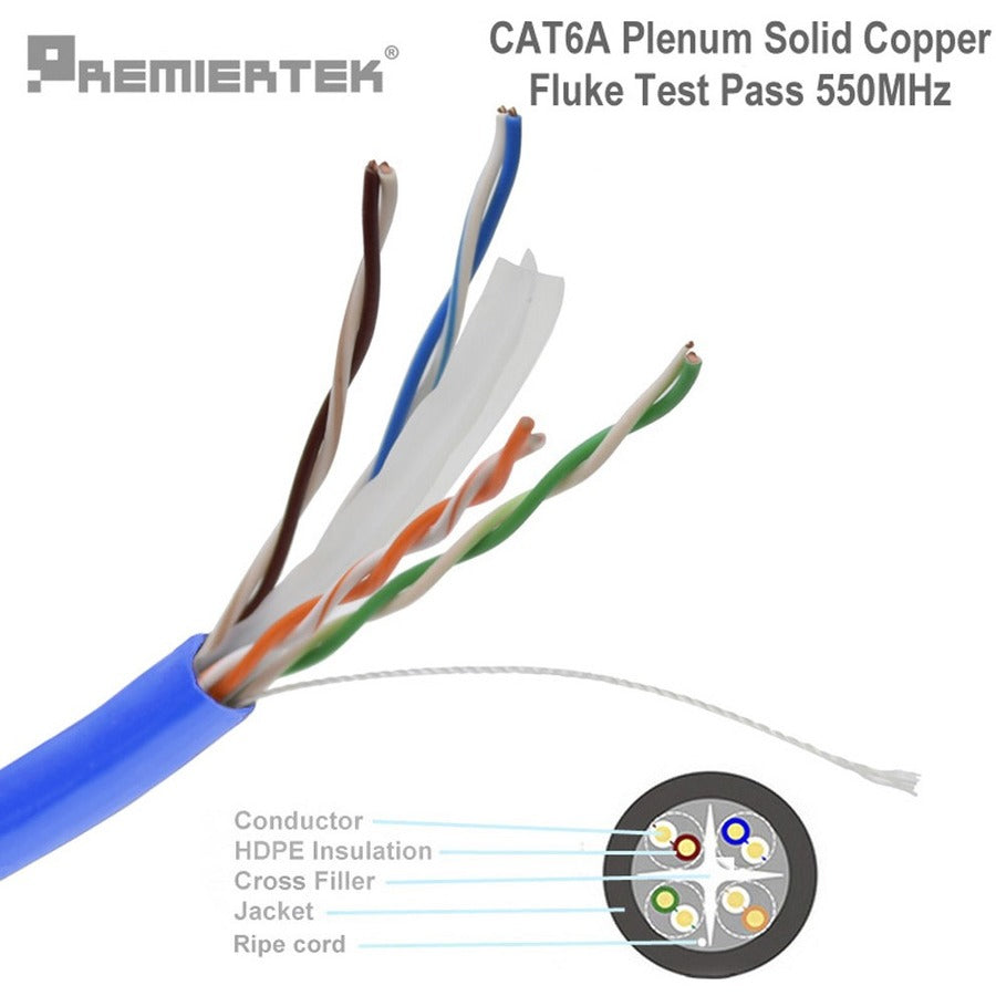 Premiertek Cat.6A F/Utp Network Cable