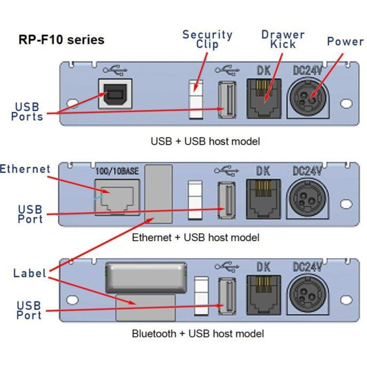 Rec Printr Bluetooth + Usb Host,Black Cube 250Mm/Sec 80Mm 203Dpi