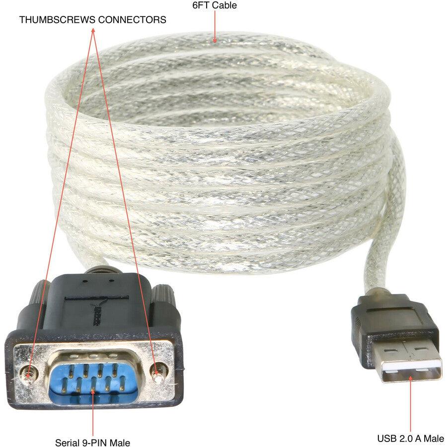 Sabrent 6Ft Usb To Rs-232 Db9 Serial 9 Pin Adapter (Prolific Pl2303)