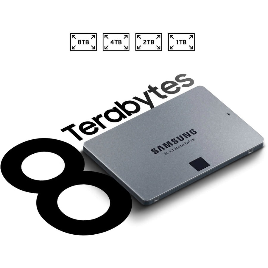 Popular Samsung 870 QVO 2tb SSD