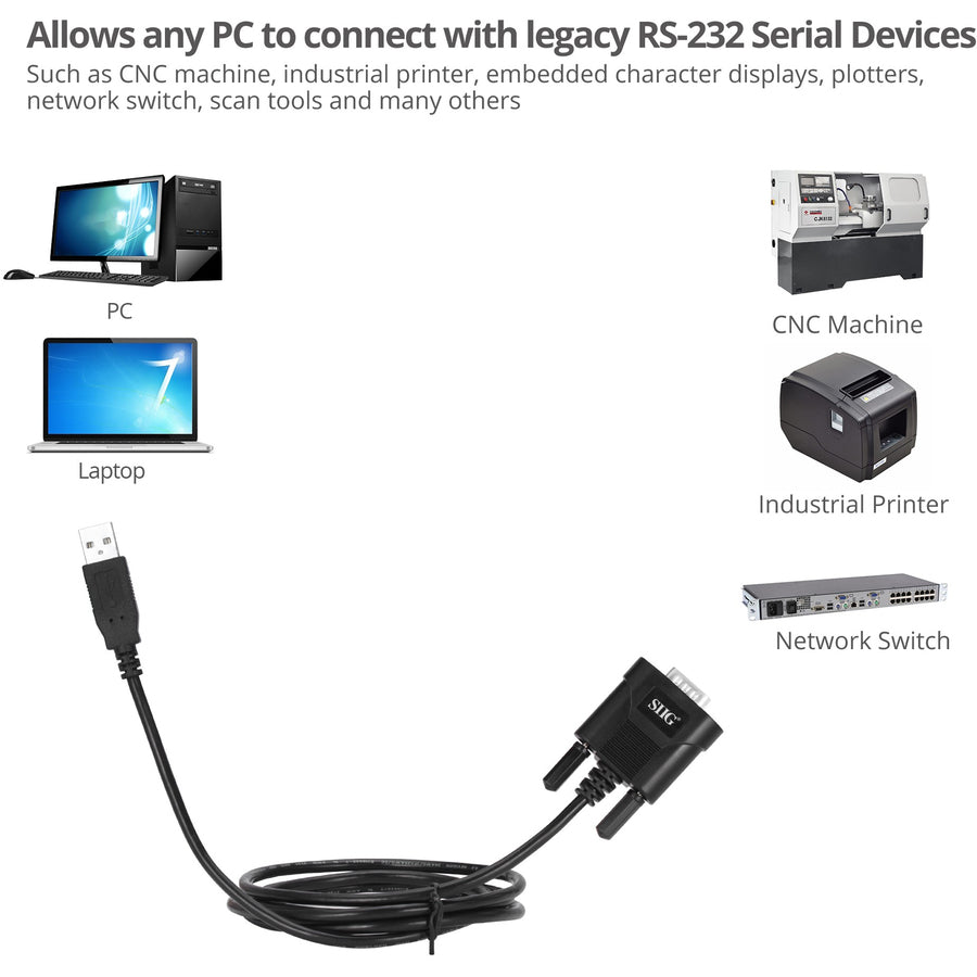 Siig 1-Port Industrial Usb To Rs-232 Cable