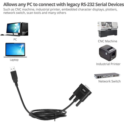 Siig 1-Port Industrial Usb To Rs-232 Cable