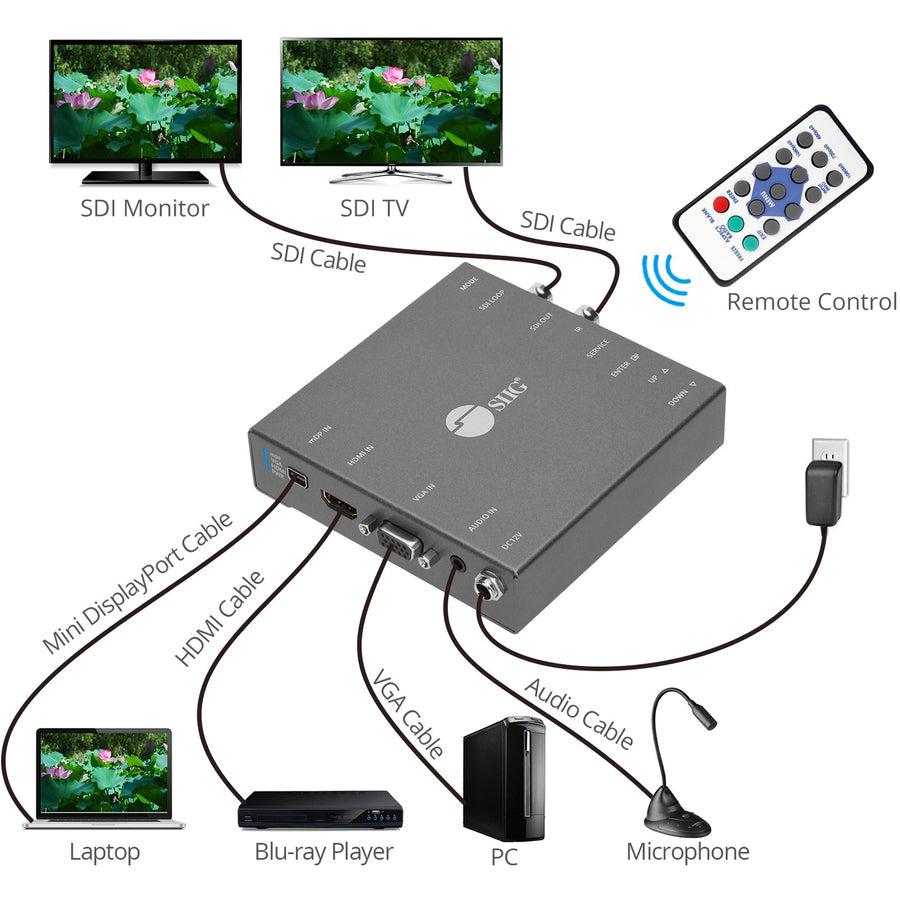 Siig 1080P Multiple Video To Sdi Scaler Converter