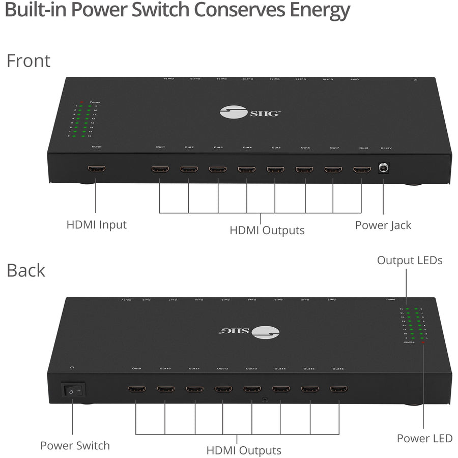 Siig 1X16 Hdmi Splitter With 3D And 4Kx2K