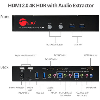 Siig 2 Port 4K 60Hz Hdmi Kvm Switch With Usb 3.0, Audio, Mic, Hdmi 2.0A, Hdr