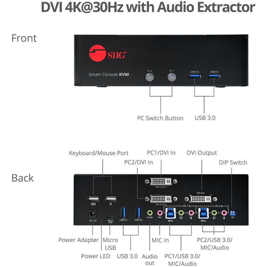 Siig 2 Port 4K Dvi Dual Link Kvm Switch With Usb 3.0, Audio, Mic