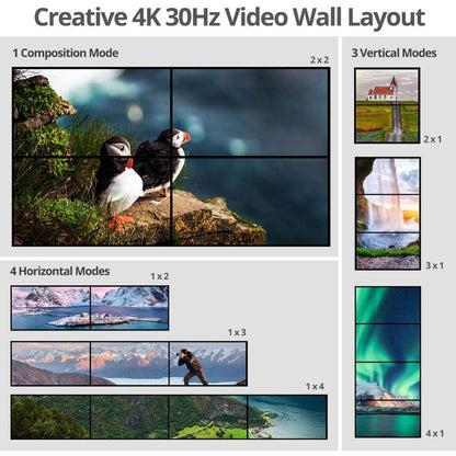 Siig 3X3 4K Video Wall Processor With Usb-C / Dp / Vga / Hdmi Input With Edid Management