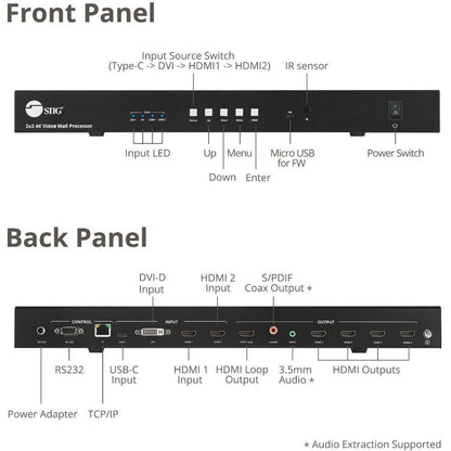 Siig 3X3 4K Video Wall Processor With Usb-C / Dp / Vga / Hdmi Input With Edid Management