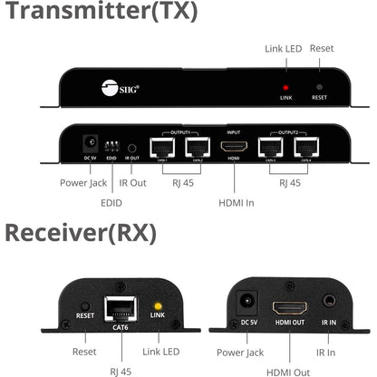 Siig 4 Port Hdmi Splitter Over Cat6 Extender With Ir - 40M