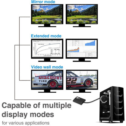 Siig 4K 1X2 Displayport 1.2 To Displayport Mst Splitter