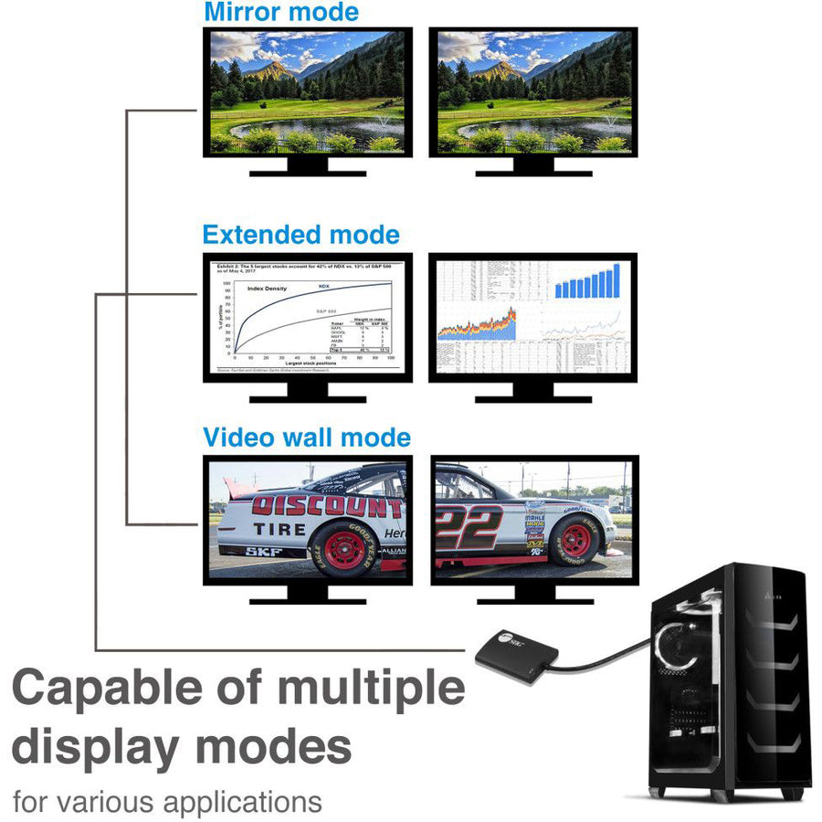 Siig 4K 2 Ports Mini Displayport 1.2 To Hdmi Mst Splitter