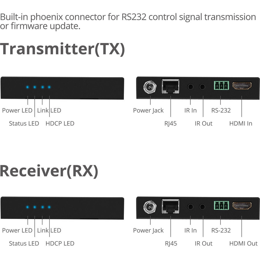 Siig 4K Hdmi Hdbaset Extender Over Single Cat5E/6 With Rs-232, Ir & Poc - 100M