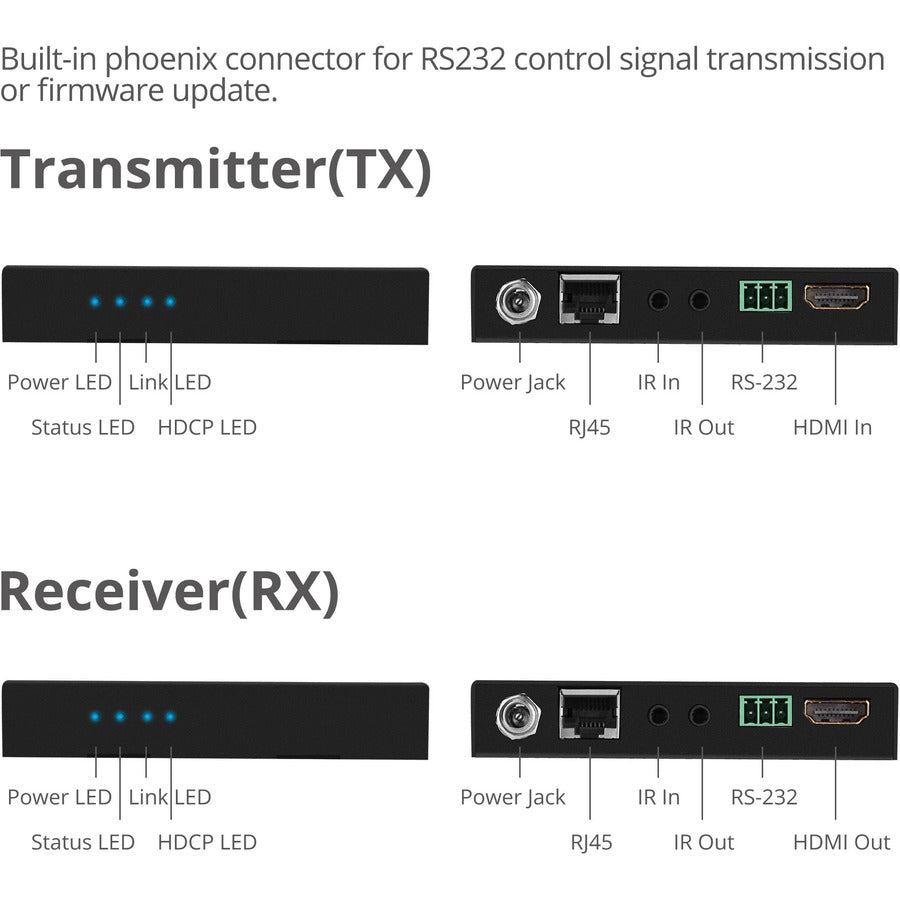 Siig 4K Hdmi Hdbaset Extender Over Single Cat5E/6 With Rs-232, Ir & Poc - 60M