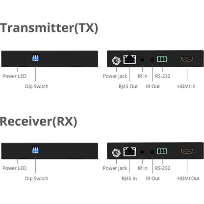 Siig 4K Hdr Hdmi 2.0 Hdbaset Extender Over Single Cat5E/6 With Rs-232 & Ir - 100M