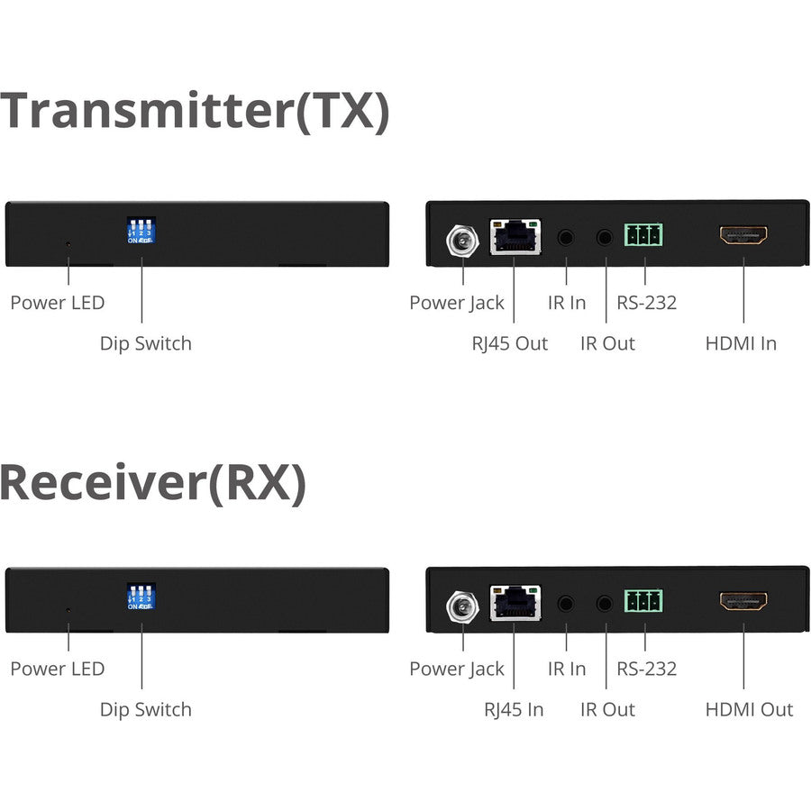 Siig 4K Hdr Hdmi 2.0 Hdbaset Extender Over Single Cat5E/6 With Rs-232 & Ir - 60M