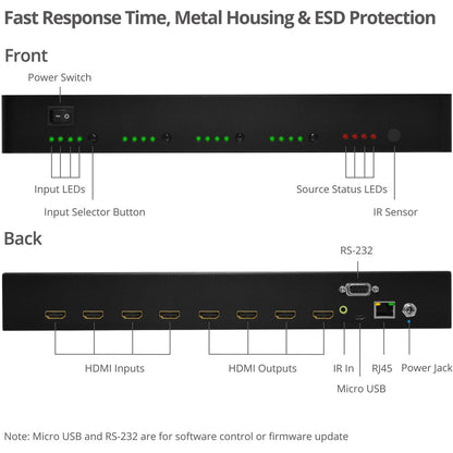 Siig 4X4 Hdmi 2.0 4K Hdr Matrix Switch With Cloud Control