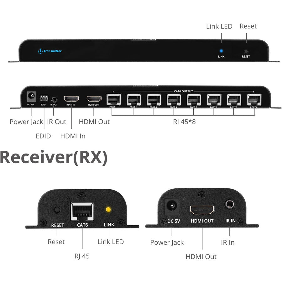 Siig 8-Port Hdmi Splitter Over Cat6 Extender With Ir - 40M