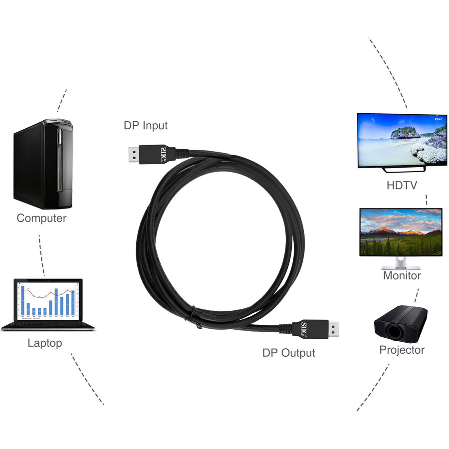 Siig Displayport 1.4 Cable - 2M