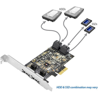 Siig Dp Sata 6Gb/S 4-Port Hybrid Pcie