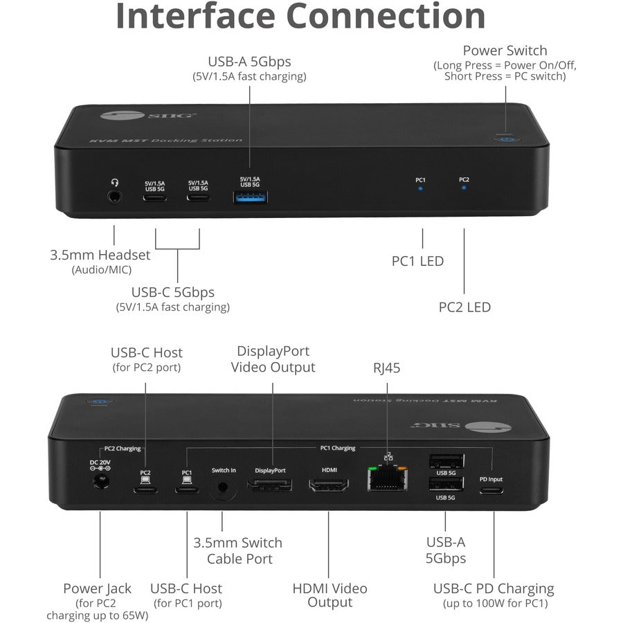 Siig Dual Host Usb-C Kvm Mst Docking Station