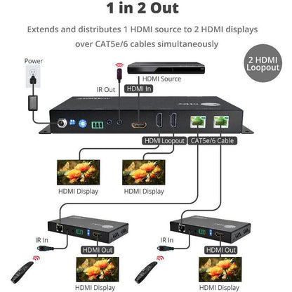 Siig Hdmi 2.0 4K Hdr 1X2 Splitter Hdbaset Extender With Auto-Scaling