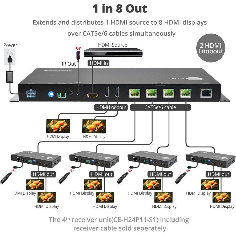 Siig Hdmi 2.0 4K Hdr 1X4 Splitter Hdbaset Extender With Auto-Scaling