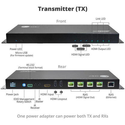 Siig Hdmi 2.0 4K Hdr 1X4 Splitter Hdbaset Extender With Auto-Scaling