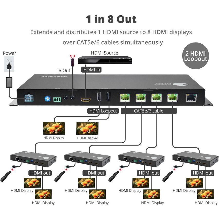 Siig Hdmi 2.0 4K Hdr Over Hdbaset Receiver 198Ft