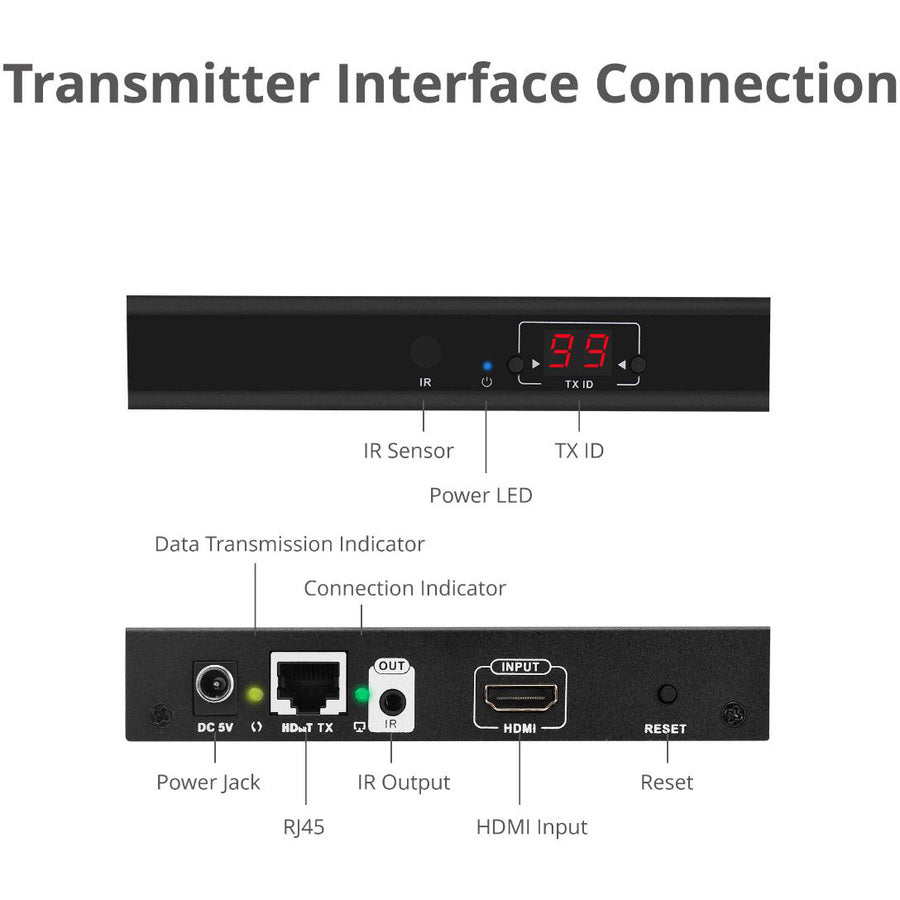 Siig Hdmi 2.0 4K60Hz Over Ip Extender / Matrix With Ir - Transmitter