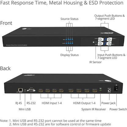 Siig Hdmi 2.0 4X4 Matrix With Amazon Echo Control Enabled